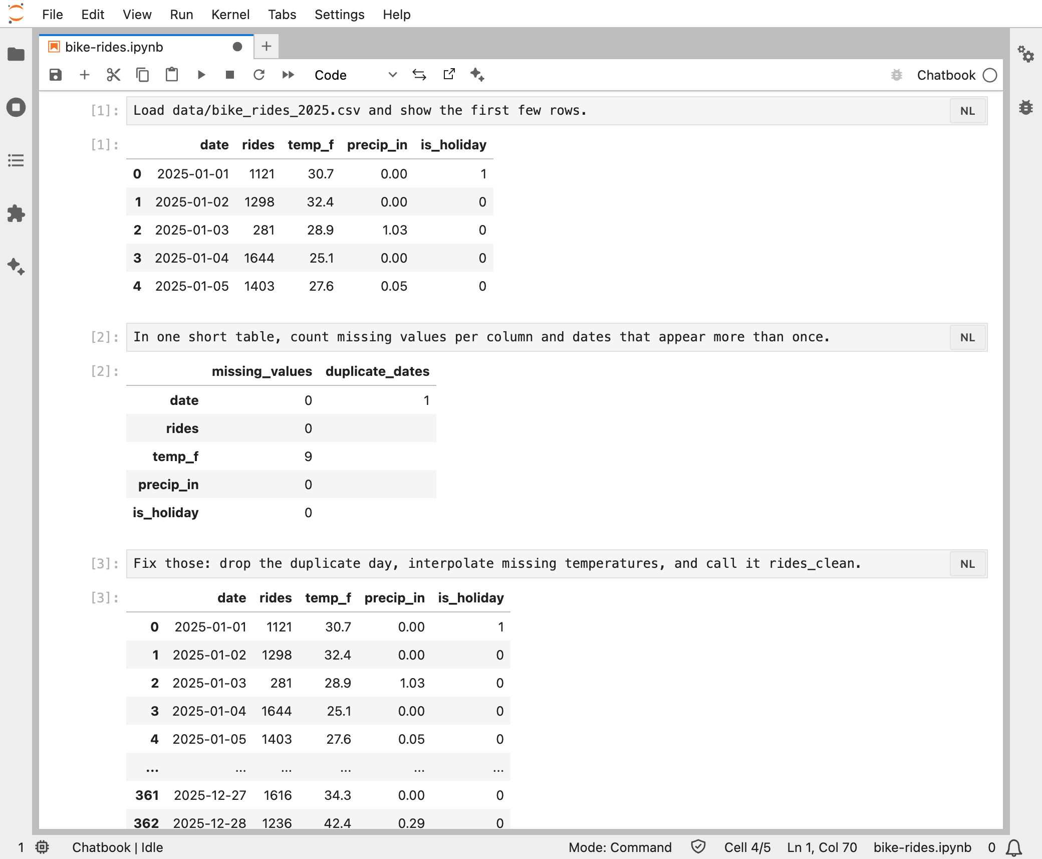 A Chatbook in JupyterLab: three natural-language prompt cells, each marked NL, with the tables they produced beneath them