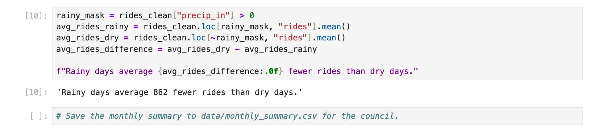 The end of the exported Python notebook: the rainy-day comparison as ordinary code with its output, followed by a cell containing only the comment "# Save the monthly summary to data/monthly_summary.csv for the council."